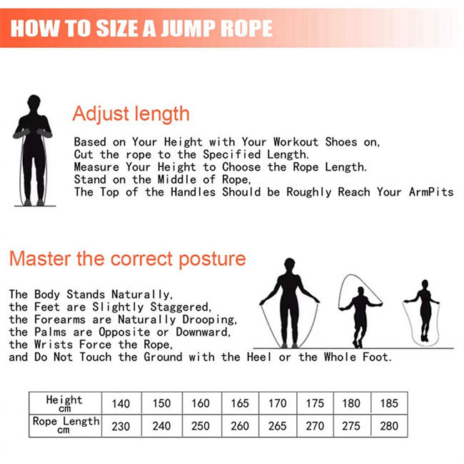 Redify 2 Pack Adjustable Jump Rope for Workout, Fitness Jump Rope for Men Women and Kids, Speed Jumping Rope for Exercise